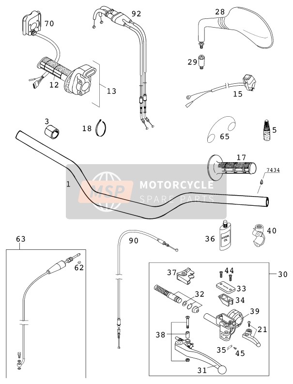 KTM 400 EXC RACING Australia 2000 Guidon, Les contrôles pour un 2000 KTM 400 EXC RACING Australia