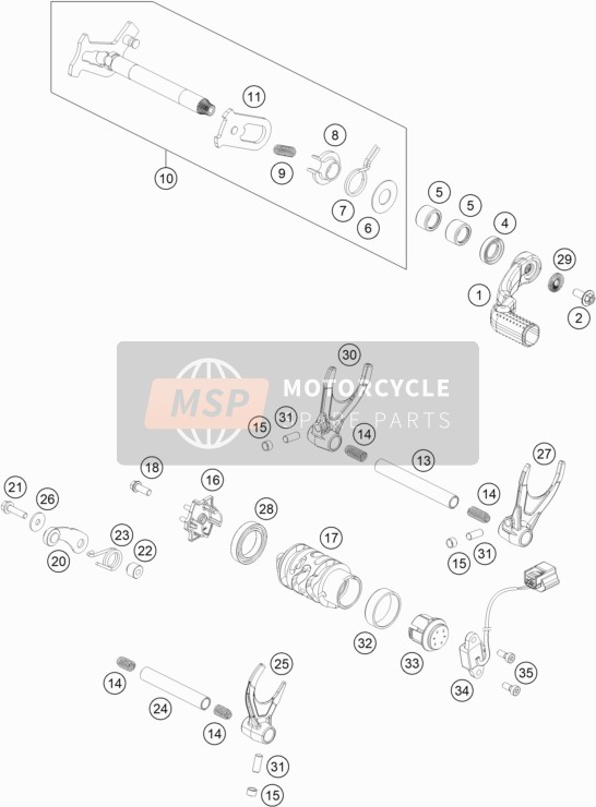 Mécanisme de changement de vitesse