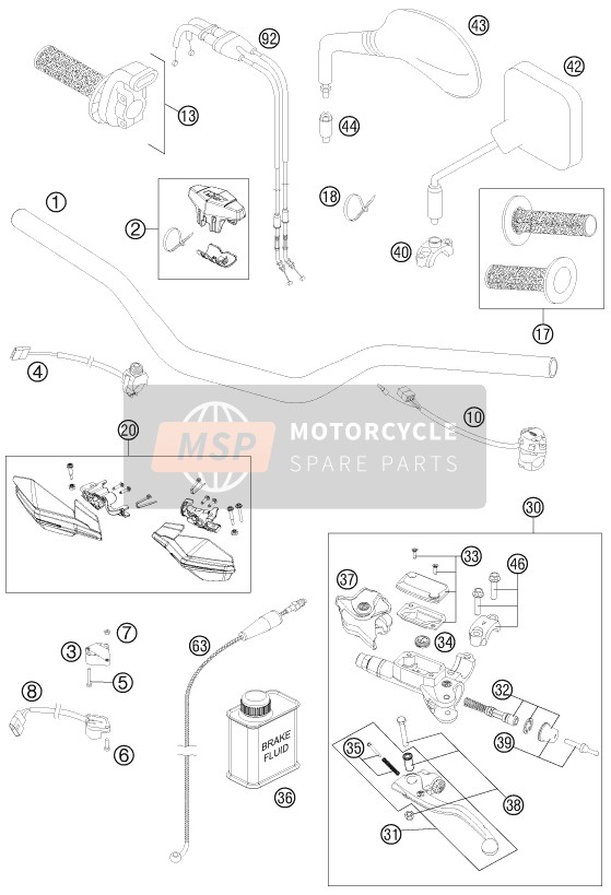 KTM 450 EXC Europe 2012 Guidon, Les contrôles pour un 2012 KTM 450 EXC Europe