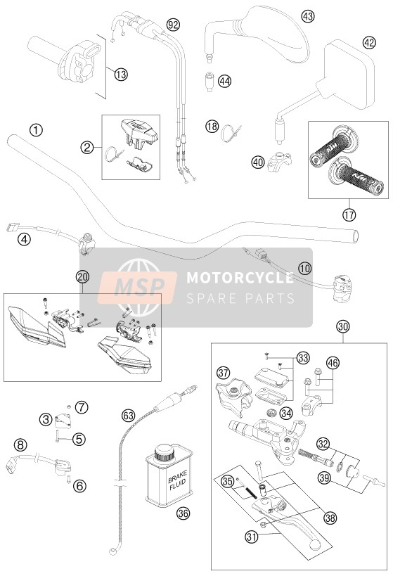 KTM 450 EXC Europe 2015 Guidon, Les contrôles pour un 2015 KTM 450 EXC Europe