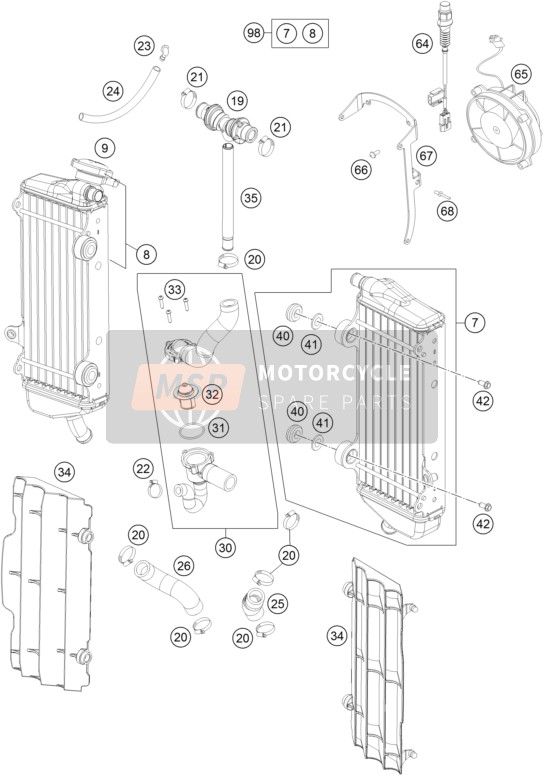 KTM 450 EXC Europe 2016 Système de refroidissement pour un 2016 KTM 450 EXC Europe