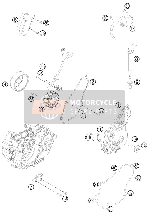 Sistema de encendido