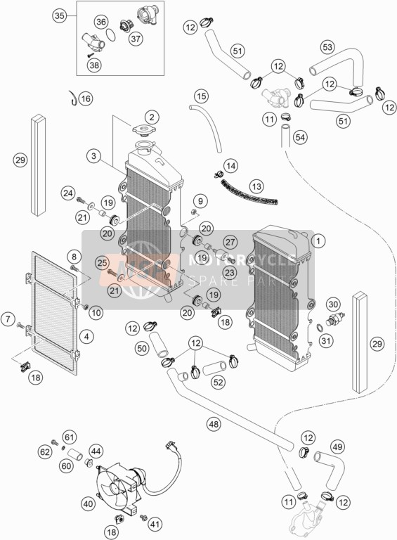 Kühlmittelsystem