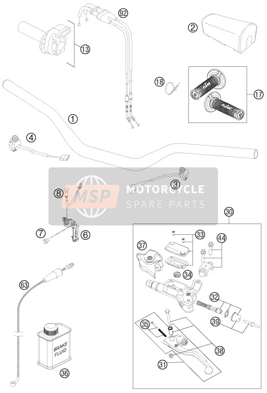 KTM 450 SX-F Europe 2014 Guidon, Les contrôles pour un 2014 KTM 450 SX-F Europe