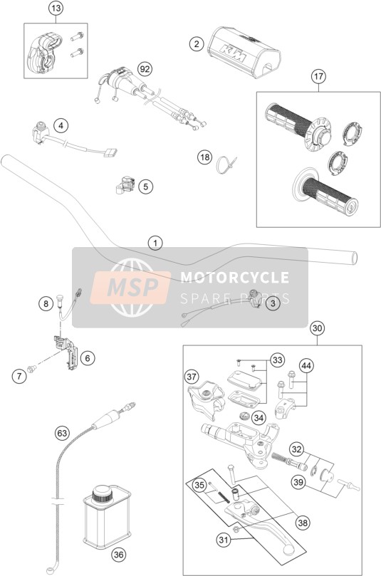 KTM 450 SX-F FACTORY EDITION USA 2016 Guidon, Les contrôles pour un 2016 KTM 450 SX-F FACTORY EDITION USA