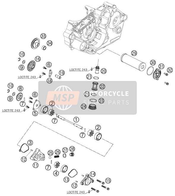 KTM 450 SX ATV Europe 2010 Système de lubrification pour un 2010 KTM 450 SX ATV Europe