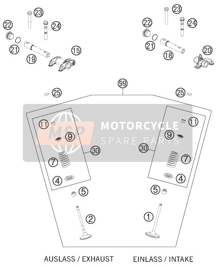 KTM 450 XC-F USA 2015 Klepaandrijving voor een 2015 KTM 450 XC-F USA