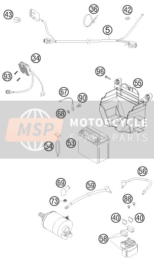 KTM 450 XC-F USA 2008 Wiring Harness for a 2008 KTM 450 XC-F USA