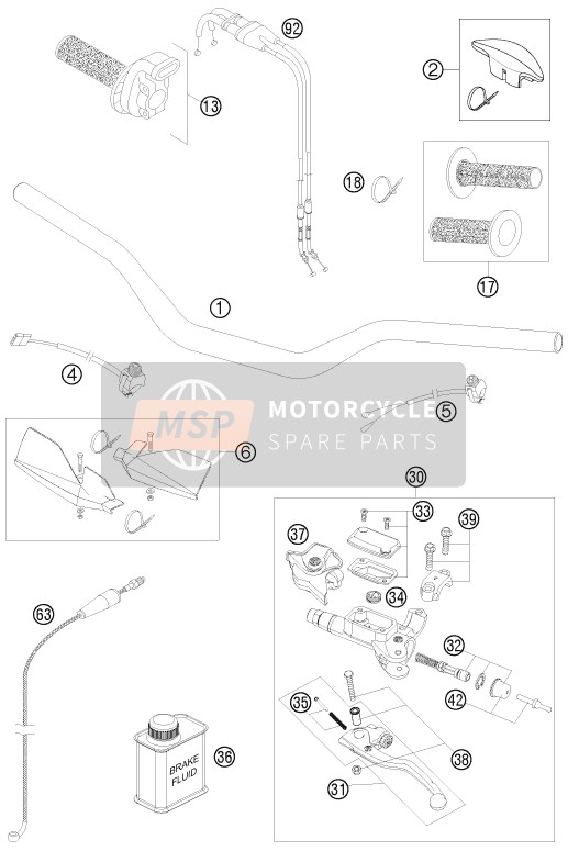 KTM 450 XC-W South Africa 2010 Lenker - Steuerungen für ein 2010 KTM 450 XC-W South Africa