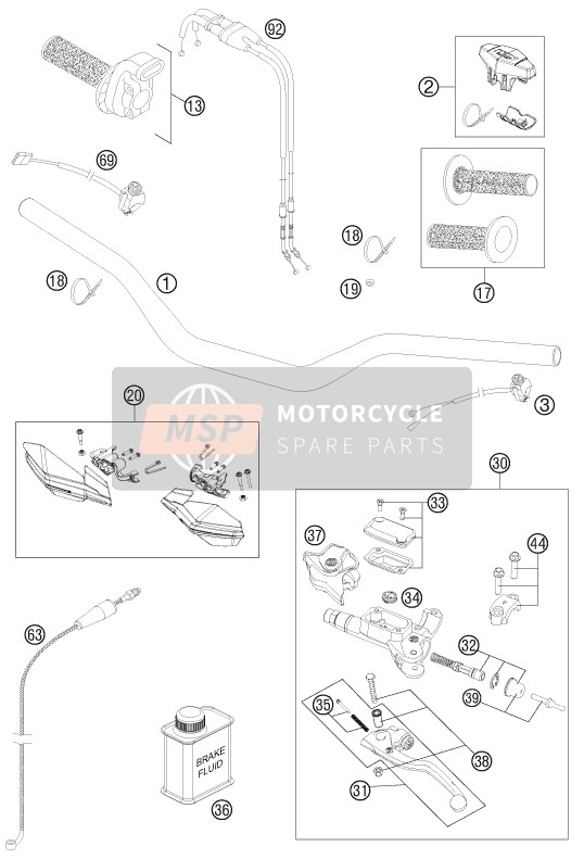 KTM 450 XC-W USA 2012 Guidon, Les contrôles pour un 2012 KTM 450 XC-W USA