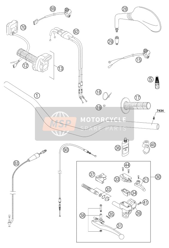 KTM 450 XC CROSS COUNTRY Europe 2004 Guidon, Les contrôles pour un 2004 KTM 450 XC CROSS COUNTRY Europe