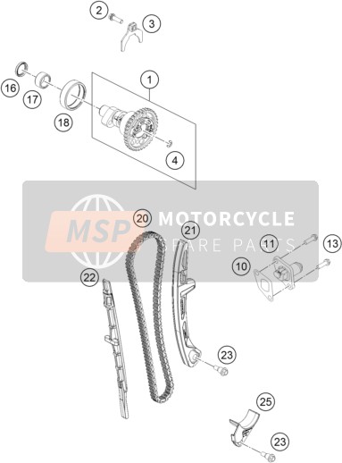 KTM 500 EXC-F USA 2019 Unidad de sincronización para un 2019 KTM 500 EXC-F USA