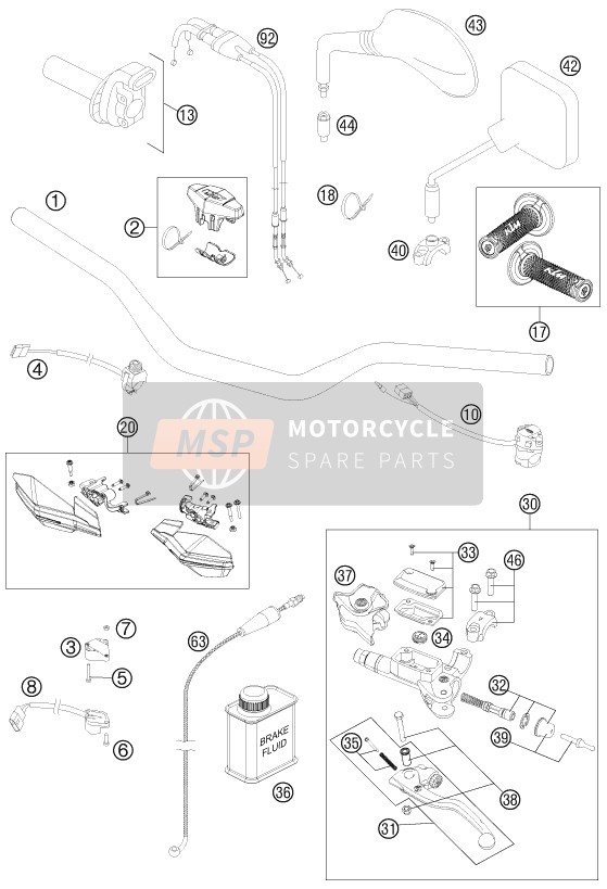 KTM 500 EXC Europe 2013 Guidon, Les contrôles pour un 2013 KTM 500 EXC Europe