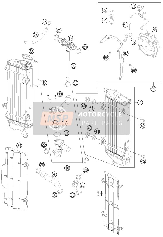 KTM 500 XC-W USA 2012 Système de refroidissement pour un 2012 KTM 500 XC-W USA