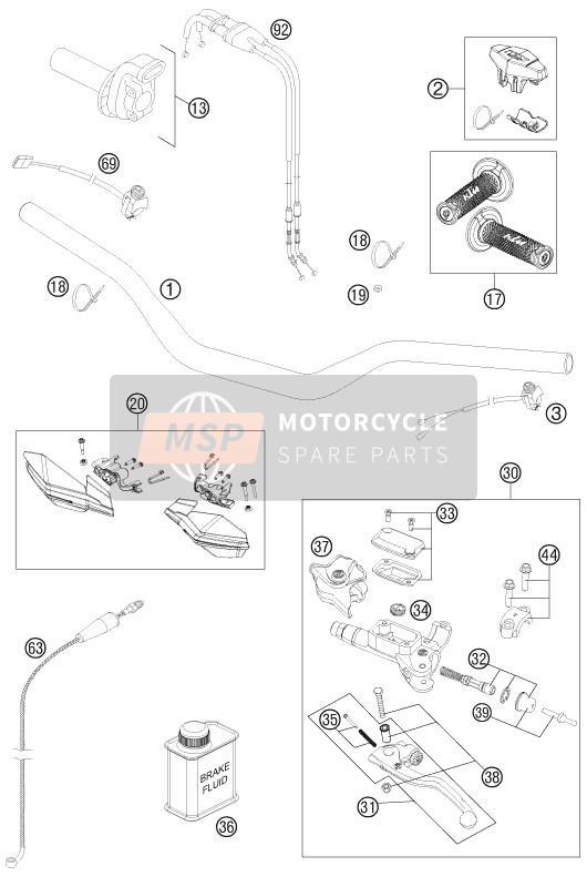 KTM 500 XC-W USA 2015 Guidon, Les contrôles pour un 2015 KTM 500 XC-W USA