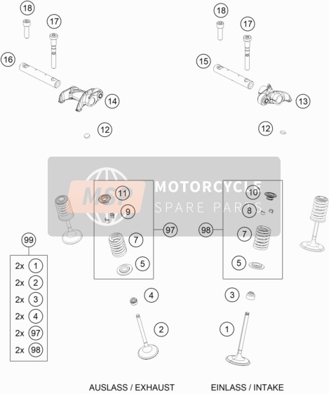 KTM 500 XCF-W USA 2020 Accionamiento de válvula para un 2020 KTM 500 XCF-W USA