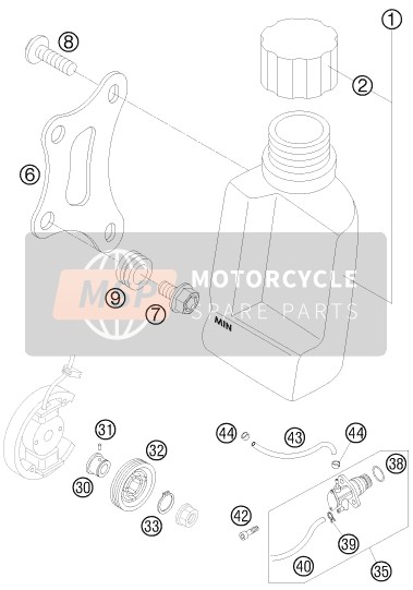 KTM 50 SX MINI USA 2008 Lubricating System for a 2008 KTM 50 SX MINI USA