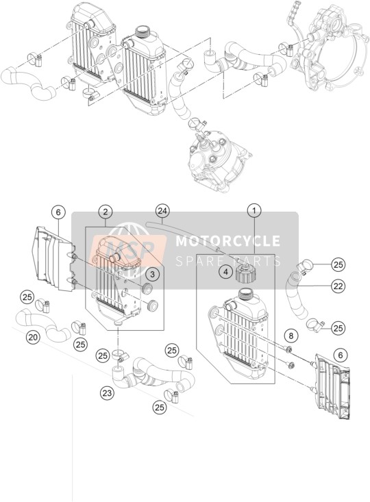 KTM 50 SX Europe 2019 Kühlmittelsystem für ein 2019 KTM 50 SX Europe