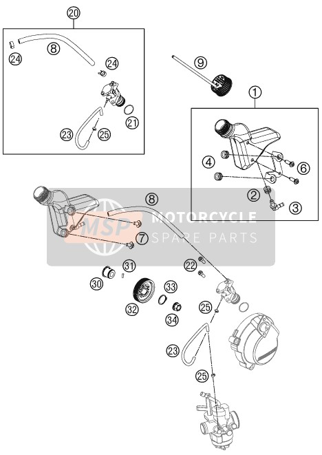 KTM 50 SX Mini Europe 2018 Système de lubrification pour un 2018 KTM 50 SX Mini Europe