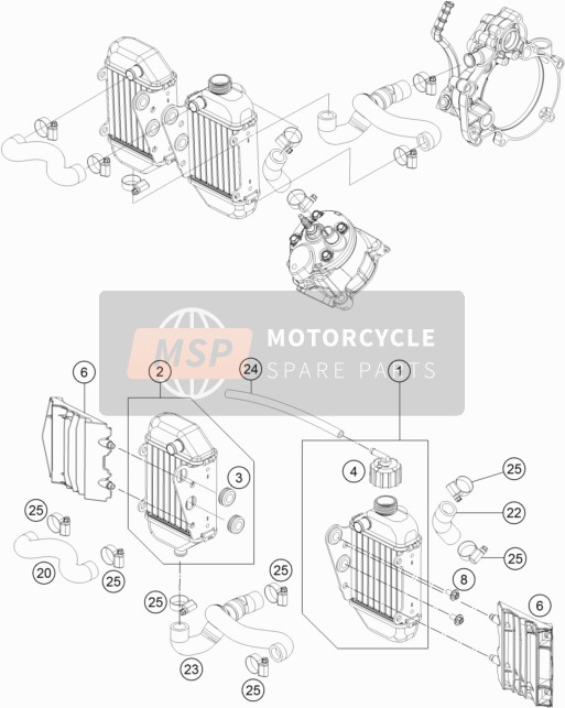 KTM 50 SX Mini Europe 2019 Système de refroidissement pour un 2019 KTM 50 SX Mini Europe