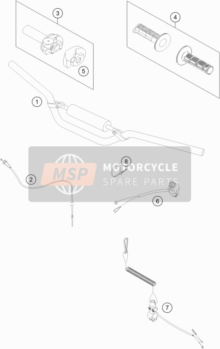 KTM 50 SX Mini Europe 2019 Handlebar, Controls for a 2019 KTM 50 SX Mini Europe