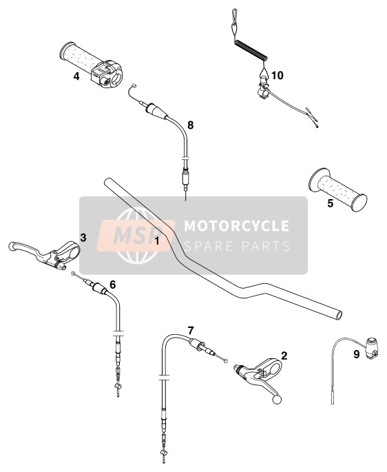 KTM 50 SX PRO JUNIOR USA 1999 Handlebar, Controls for a 1999 KTM 50 SX PRO JUNIOR USA