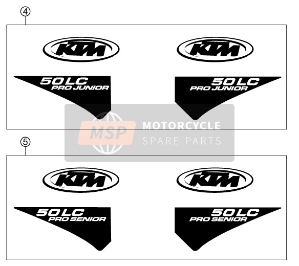 KTM 50 SX PRO JUNIOR LC Europe 2002 Decal for a 2002 KTM 50 SX PRO JUNIOR LC Europe
