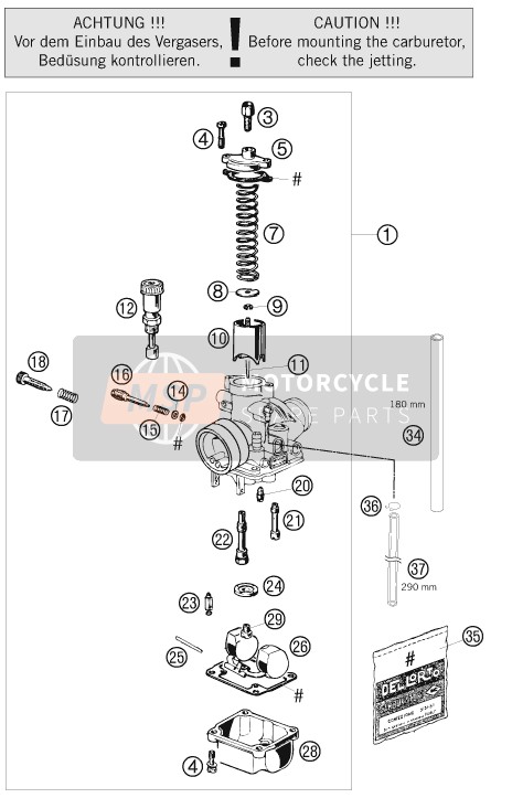 Carburettor