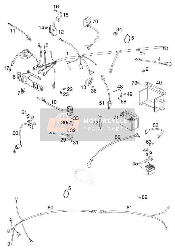 Wiring Harness