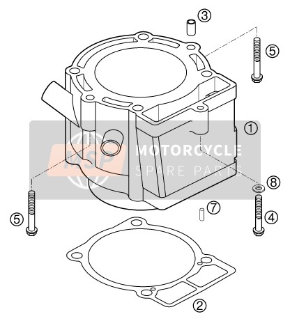 Cylinder