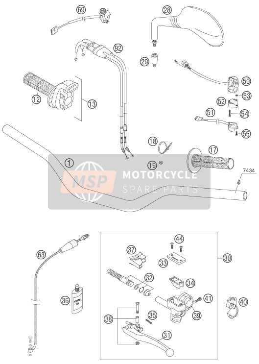 KTM 525 EXC RACING Europe 2007 Guidon, Les contrôles pour un 2007 KTM 525 EXC RACING Europe