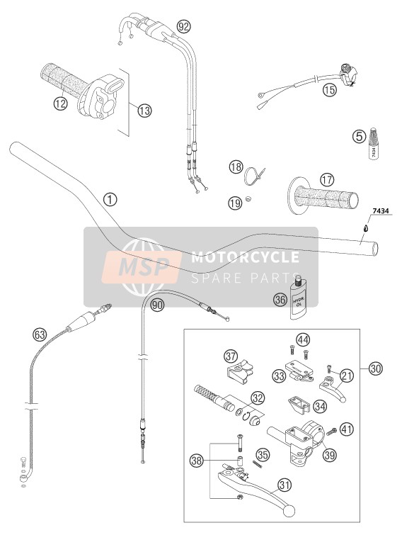 KTM 525 SMR Europe 2004 Guidon, Les contrôles pour un 2004 KTM 525 SMR Europe