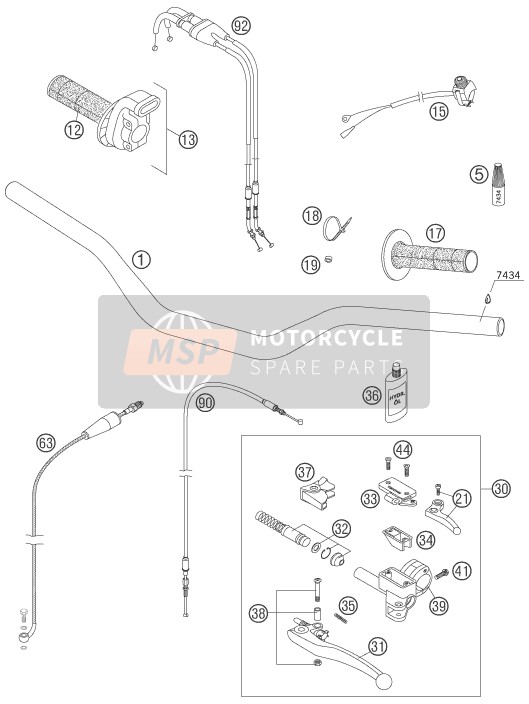 KTM 525 SMR Europe 2005 Guidon, Les contrôles pour un 2005 KTM 525 SMR Europe