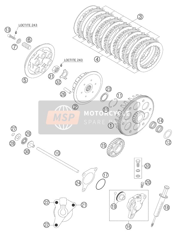 KTM 525 SX SUPERMOTO USA 2005 Frizione per un 2005 KTM 525 SX SUPERMOTO USA