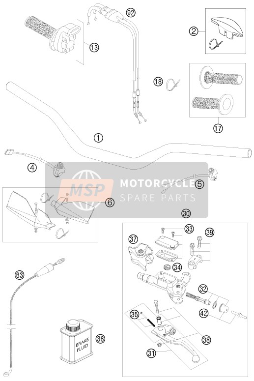 KTM 530 XC-W SIX.DAYS USA 2010 Handlebar, Controls for a 2010 KTM 530 XC-W SIX.DAYS USA