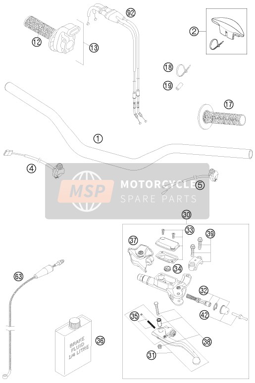 KTM 530 XCR-W South Africa 2008 Guidon, Les contrôles pour un 2008 KTM 530 XCR-W South Africa