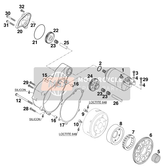 KTM 620 DUKE-E USA 1997 Arrancador eléctrico para un 1997 KTM 620 DUKE-E USA