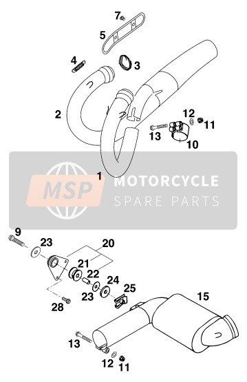 KTM 620 DUKE-E USA 1997 Uitlaatsysteem voor een 1997 KTM 620 DUKE-E USA