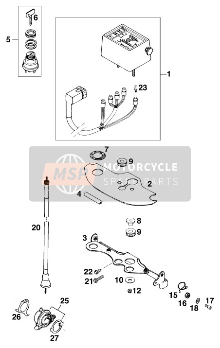 Instruments / Lock System