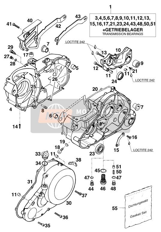 Caja del motor