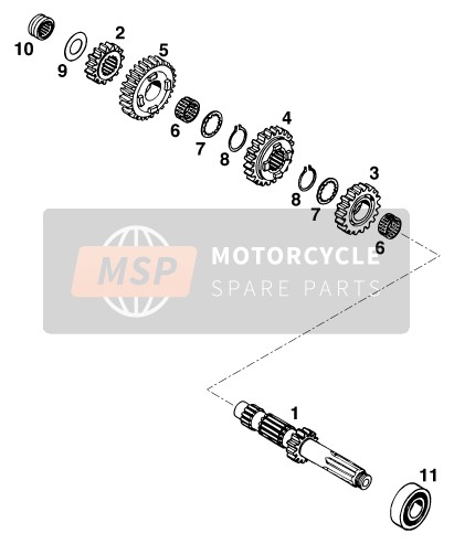 KTM 620 E-XC DAKAR 20KW/20lt Europe 1995 Transmission pour un 1995 KTM 620 E-XC DAKAR 20KW/20lt Europe