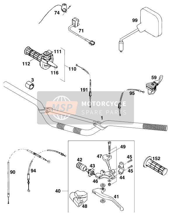 KTM 620 SUP-COMP WP 20KW Europe 1996 Guidon, Les contrôles pour un 1996 KTM 620 SUP-COMP WP 20KW Europe