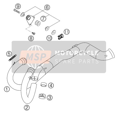 KTM 625 SMC Europe 2004 Système d'échappement pour un 2004 KTM 625 SMC Europe