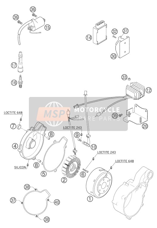 KTM 625 SMC USA 2005 Système de mise à feu pour un 2005 KTM 625 SMC USA