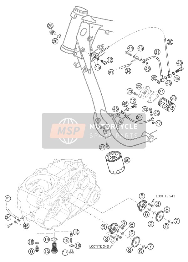 KTM 625 SMC AU, GB 2005 Système de lubrification pour un 2005 KTM 625 SMC AU, GB