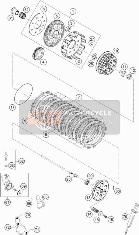 KTM 640 ADVENTURE AU, GB 2005 Clutch for a 2005 KTM 640 ADVENTURE AU, GB