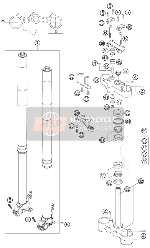 Tenedor frontal, Abrazadera triple