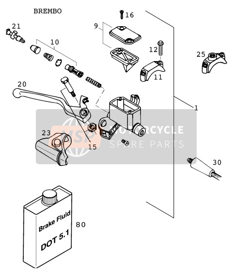 Front Brake Control