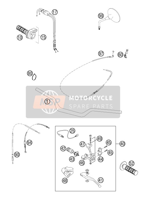 KTM 640 LC4-E Super-Moto ROT Europe 2002 Lenker - Steuerungen für ein 2002 KTM 640 LC4-E Super-Moto ROT Europe