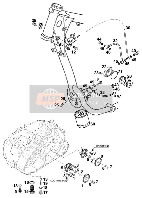 Sistema de lubricación